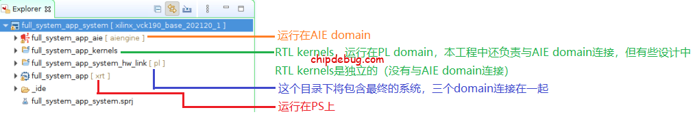 Xilinx FPGA AI开发工具AIE(8)—创建一个包含PL/PS/AIE的Vitis工程(1)-ChipDebug
