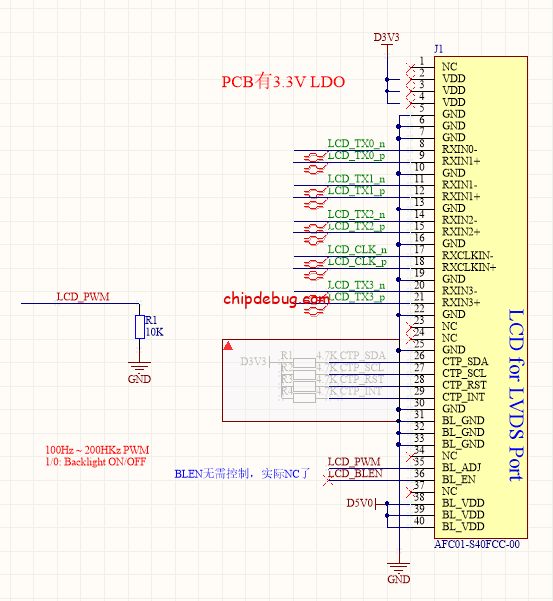 易灵思T35 FPGA驱动LVDS显示屏-ChipDebug