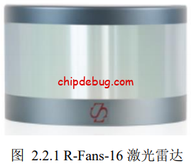 基于 ZYNQ 的激光雷达三维建模-ChipDebug