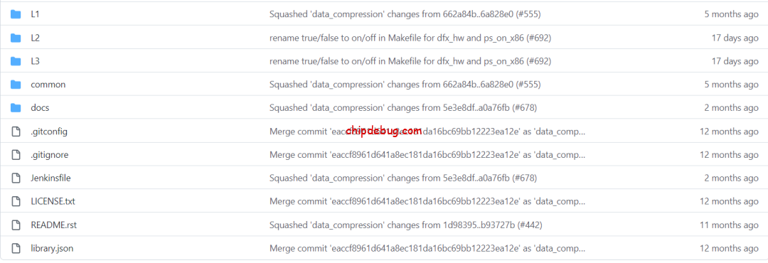 Xilinx FPGA开发工具Vitis Library你用了吗?-ChipDebug