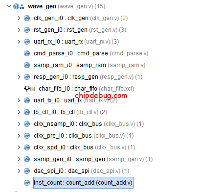 Xilinx FPGA Partial Reconfiguration 部分重配置 详细教程-ChipDebug