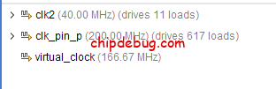 Xilinx FPGA 工具Vivado时序收敛技术(一) Baseline基础理论-ChipDebug