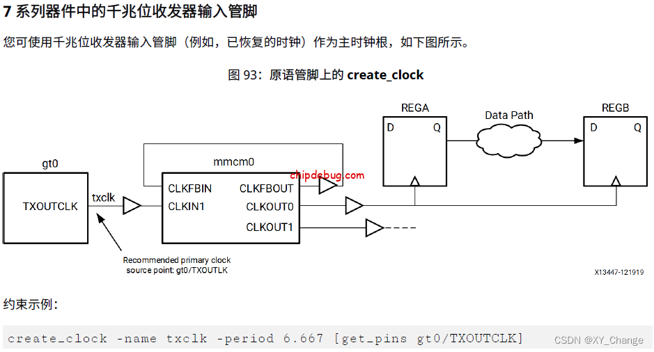 Xillinx的设计约束阅读整理-ChipDebug
