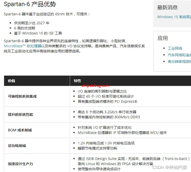 XILINX FPGA各型号差异对比-ChipDebug