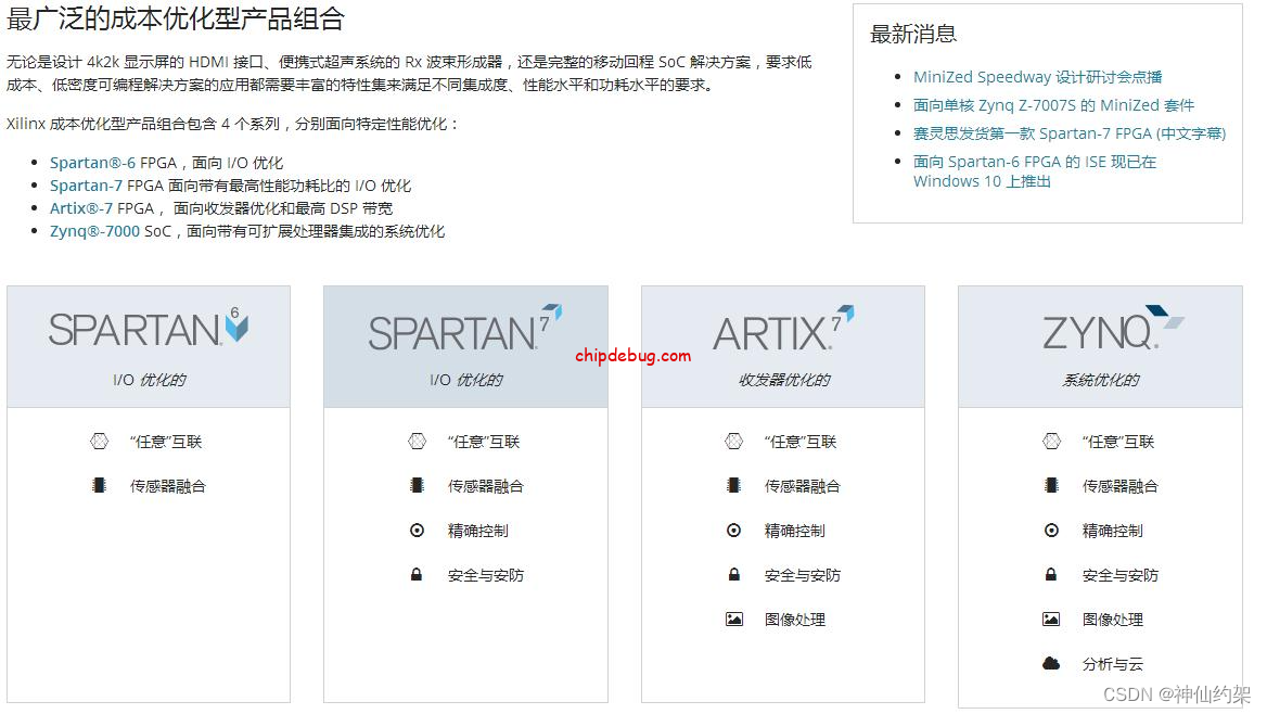 XILINX FPGA各型号差异对比-ChipDebug