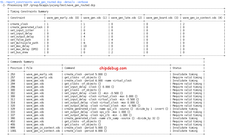 缩短Vivado编译时间(4):时间都去哪儿了-ChipDebug