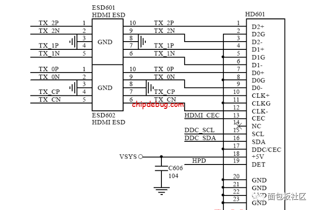 HDMI接口 PCB布线指南-4层板为例-ChipDebug