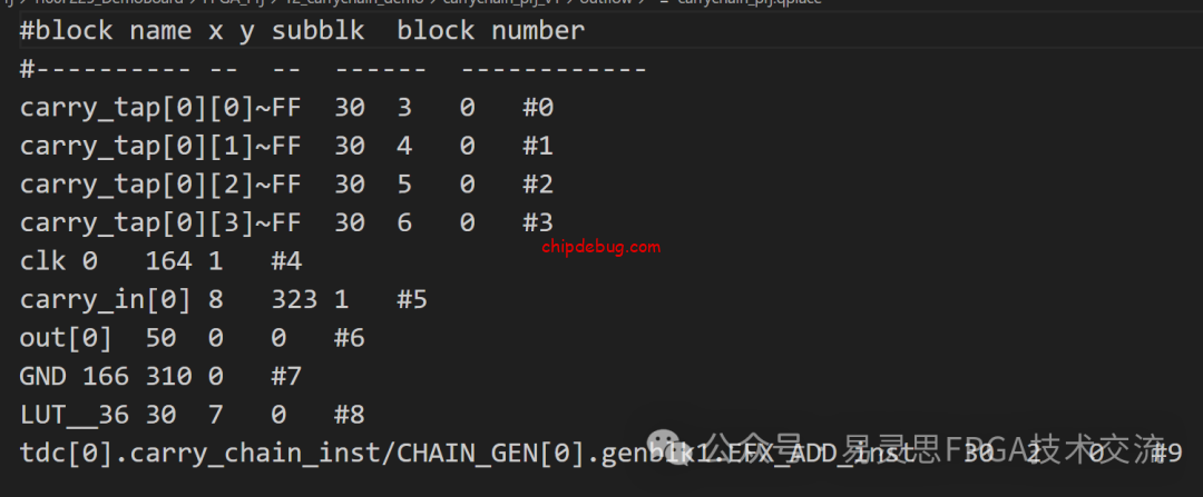 逻辑布线锁定-ChipDebug