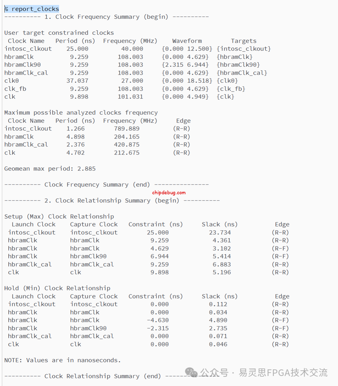 常用时序约束使用说明-v1-ChipDebug