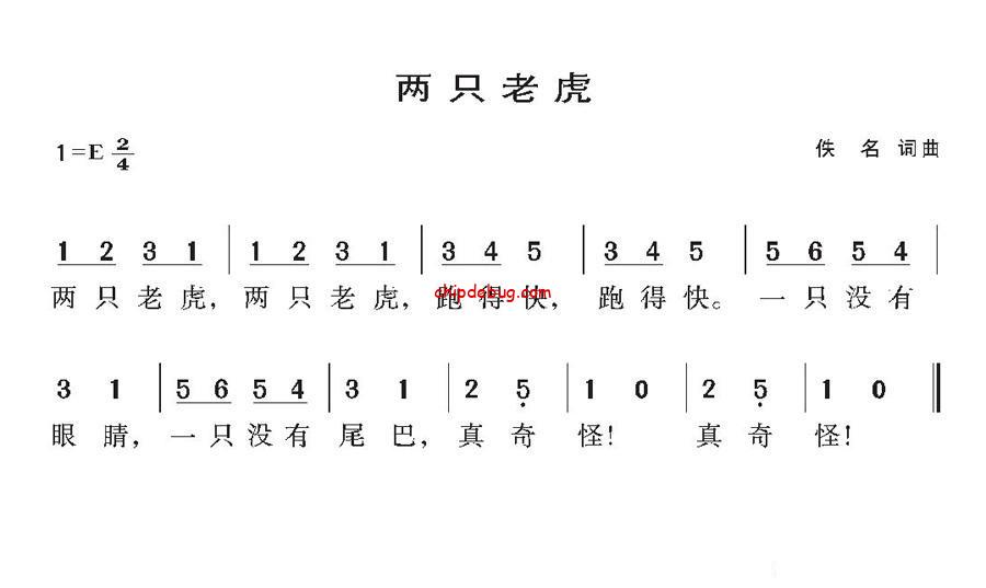 图片[2]-FPGA蜂鸣器实现歌曲《两只老虎》-FPGA CPLD资料源码分享论坛-FPGA CPLD-ChipDebug