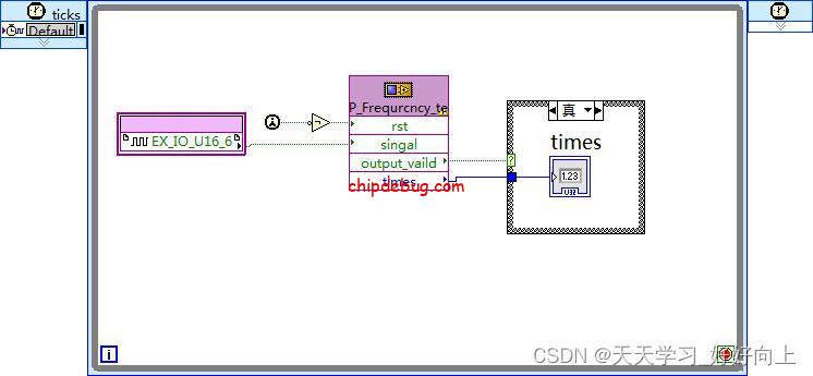 频率计的LabVIEW程序