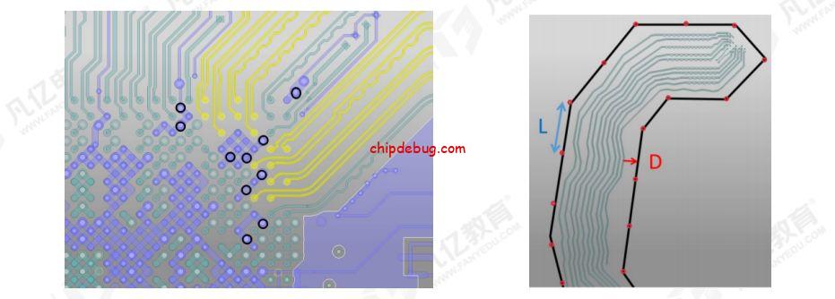 HDMI接口的PCB布局布线要求-ChipDebug