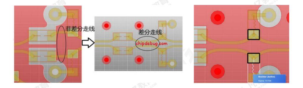 HDMI接口的PCB布局布线要求-ChipDebug